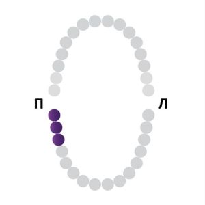 Раббер Дам крепление 129-031, МЕДЕНТА