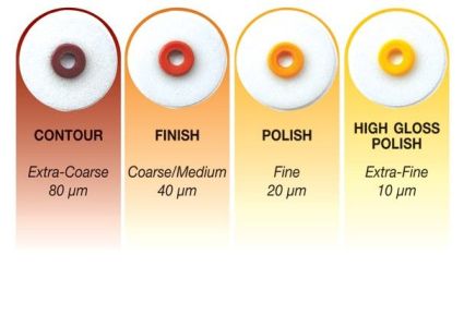 4192 OptiDisc тонкие d 15,9мм (100шт.) Kerr