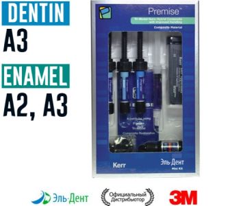 PREMISE Мини Кит, KERR