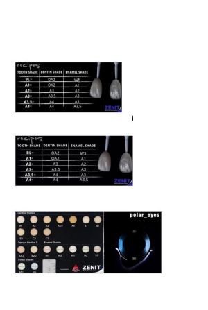 Zenit Kit-набор (7шпр.х4г, Динамик Флоу А2-1шпр., Пребонд, аксес.), President Dental Germani