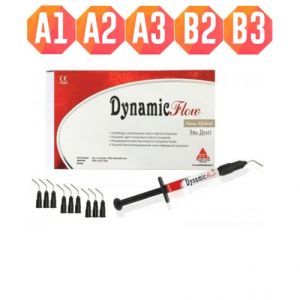Dynamic Flow Kit , набор 5шпр.х2г, President Dental Germani