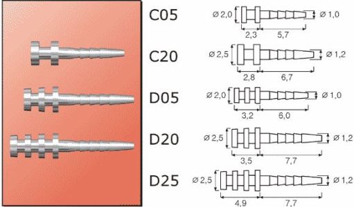 Штифты титановые Ikadent IKT-C05-V (24 шт) d=1.0|2.0 L=5.7+2.3