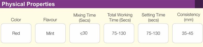 Durosil Paste Hardener катализатор 60мл.
