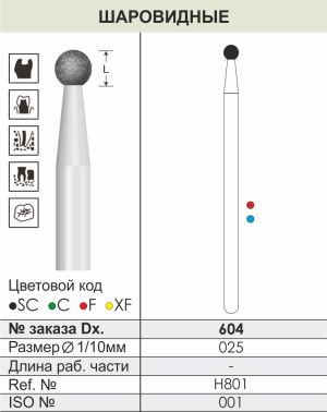 604 Алмазные боры (Циркониевые) Dentex Diamonds для прямого након. HP