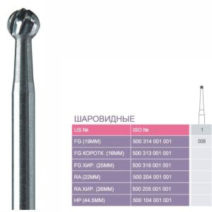 2 Твердосплавные боры Prima для турб. након.FG (16 мм)